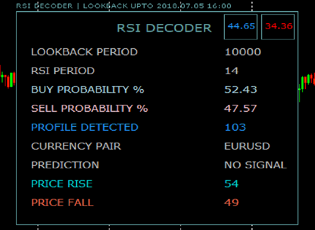 Click to Enlarge

Name: RSI DECODER 2.png
Size: 35 KB
