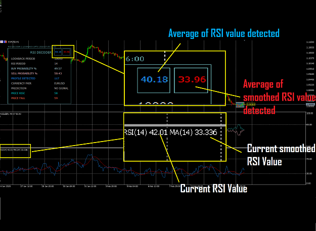Click to Enlarge

Name: RSI DECODER 4.png
Size: 88 KB