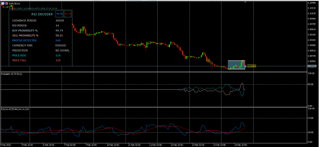 Click to Enlarge

Name: RSI DECODER TRADE 12.png
Size: 47 KB