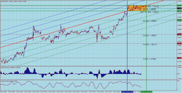 Click to Enlarge

Name: bmc eurusd m15 13.gif
Size: 94 KB