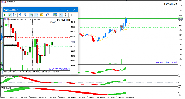 Click to Enlarge

Name: FDXMH20 Mar 03 M5 trade BE 3-3-2020 4-20-55 pm.png
Size: 31 KB