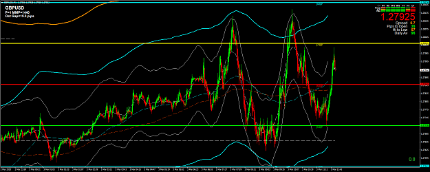 Click to Enlarge

Name: GBPUSDM1b.png
Size: 96 KB