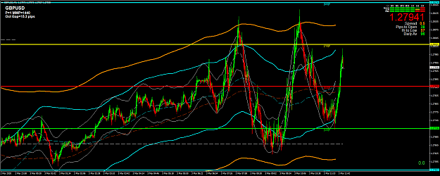 Click to Enlarge

Name: GBPUSDM1a.png
Size: 98 KB