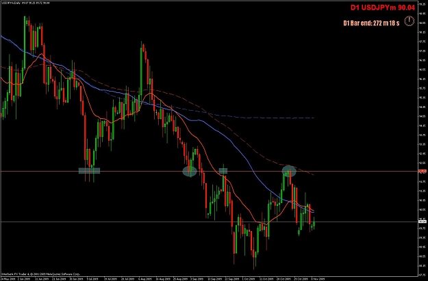 Click to Enlarge

Name: usdjpy.jpg
Size: 104 KB