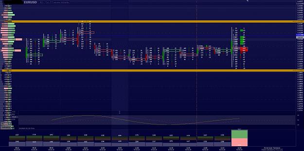 Click to Enlarge

Name: screenshot_EURUSD_2020.03.03_13.47.46.jpg
Size: 311 KB