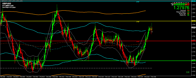 Click to Enlarge

Name: GBPUSDM1d.png
Size: 95 KB