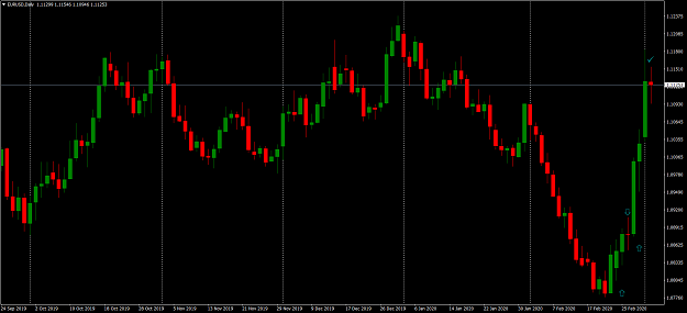 Click to Enlarge

Name: EURUSDDaily.png
Size: 69 KB