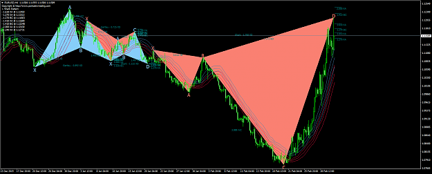 Click to Enlarge

Name: EURUSDH4.png
Size: 92 KB