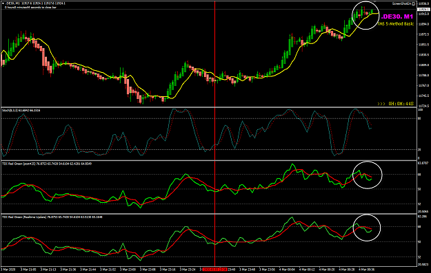 Click to Enlarge

Name: DE30 Mar 04 M1 price action and TDIs 4-3-2020 8-41-37 am.png
Size: 59 KB
