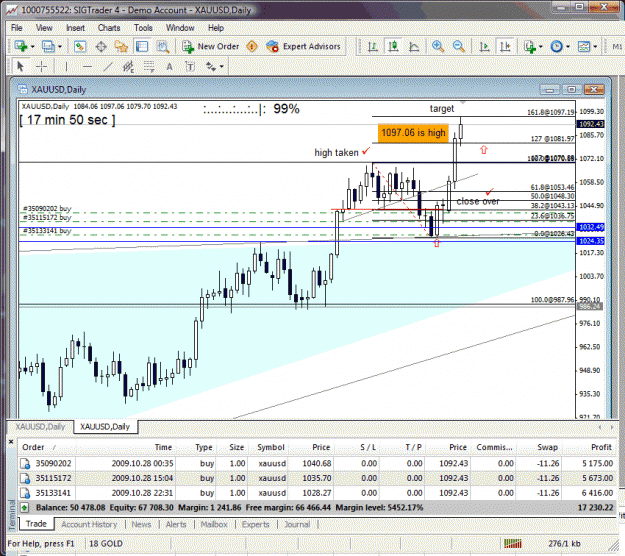 Click to Enlarge

Name: 6)gold  4 nov  d1 trades.gif
Size: 54 KB