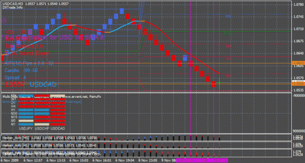 Click to Enlarge

Name: a corrolation with mtf ha.gif
Size: 34 KB