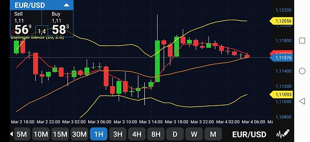 Click to Enlarge

Name: Screenshot_20200304_055733_com.oanda.fxtrade.jpg
Size: 512 KB