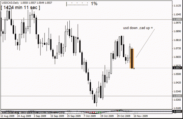 Click to Enlarge

Name: usd cad  10th d1.gif
Size: 16 KB