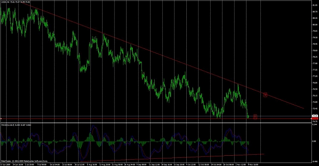 Click to Enlarge

Name: usdx.jpg
Size: 134 KB