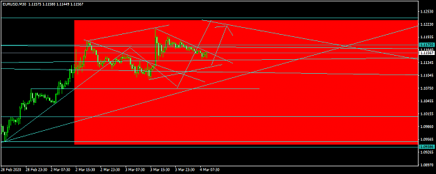 Click to Enlarge

Name: EURUSDM30.png
Size: 29 KB