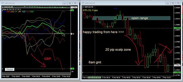 Click to Enlarge

Name: 4th March forex action.JPG
Size: 115 KB