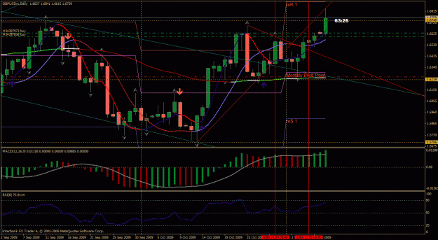 Click to Enlarge

Name: gbpusd.gif
Size: 37 KB