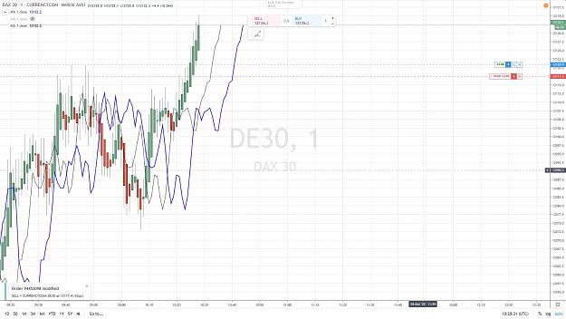 Click to Enlarge

Name: DAX LONG FLD 32 4 MARS 2020.jpg
Size: 142 KB