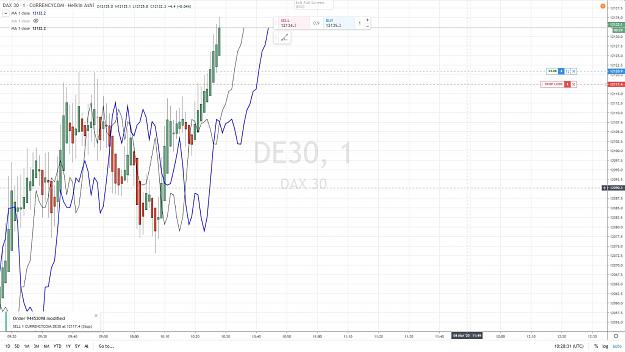 Click to Enlarge

Name: DAX LONG FLD 32 4 MARS 2020.jpg
Size: 142 KB