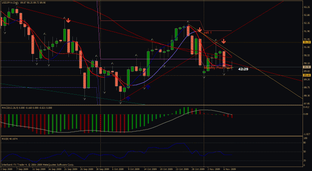 Click to Enlarge

Name: usdjpy.gif
Size: 35 KB
