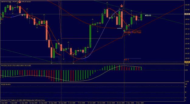 Click to Enlarge

Name: gbpjpy.gif
Size: 33 KB