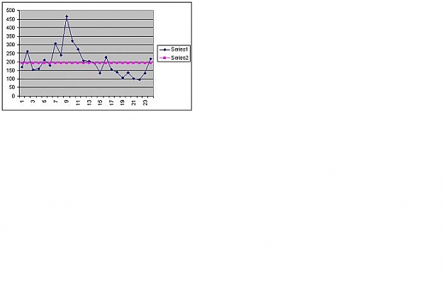 Click to Enlarge

Name: UsdJpyWeekly Range Chart.jpg
Size: 18 KB