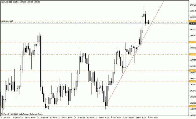 Click to Enlarge

Name: gbpusd_h4_1107092.gif
Size: 16 KB