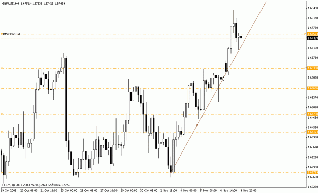 Click to Enlarge

Name: gbpusd_h4_1107092.gif
Size: 16 KB