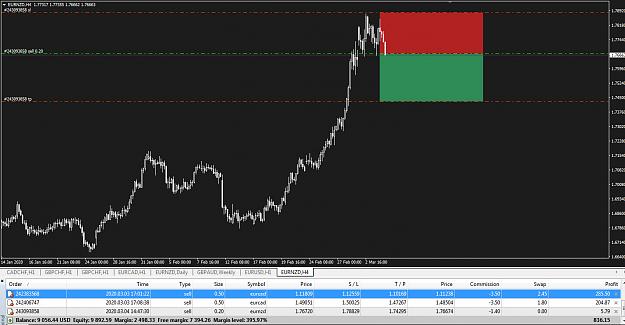 Click to Enlarge

Name: eurnzd1.jpg
Size: 215 KB