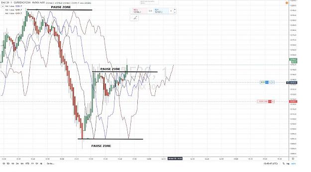 Click to Enlarge

Name: DAX LONG 1 mn  FLD 32 PAUSE ZONE 4 MARS 2020.jpg
Size: 55 KB