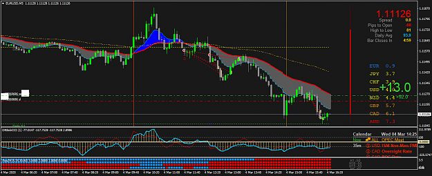 Click to Enlarge

Name: EURUSDM5.png
Size: 53 KB