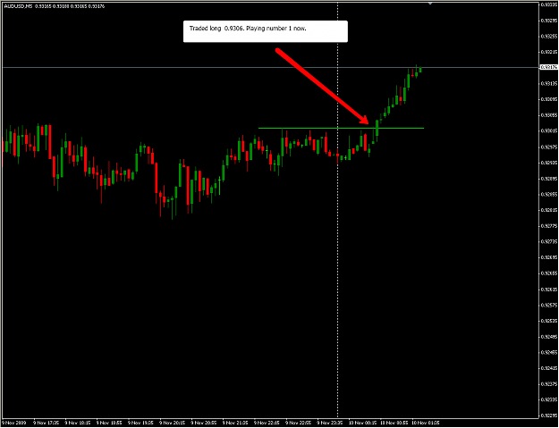 Click to Enlarge

Name: audusd.png
Size: 44 KB