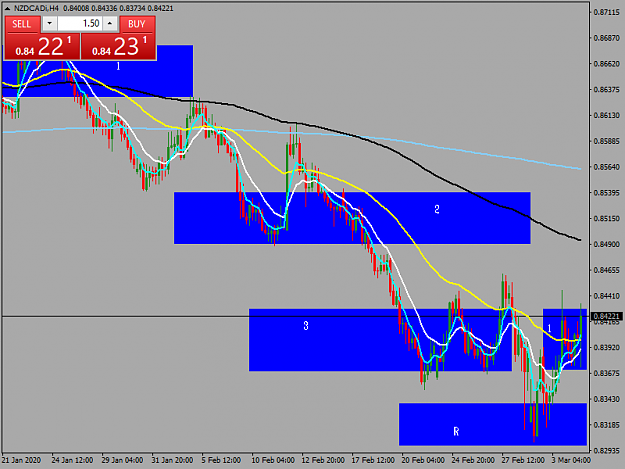 Click to Enlarge

Name: nzdcadi-h4-tw-corp-n-c.png
Size: 40 KB