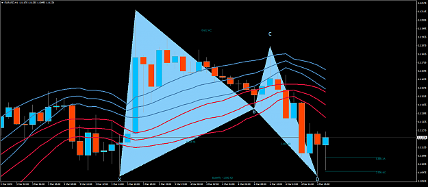 Click to Enlarge

Name: EURUSDH1.png
Size: 65 KB