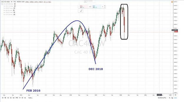 Click to Enlarge

Name: COMMONALITY CAC 40.jpg
Size: 49 KB