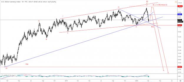 Click to Enlarge

Name: DXY Daily.jpg
Size: 232 KB