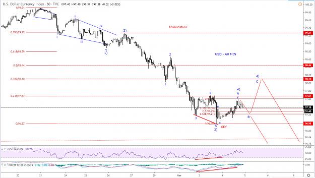 Click to Enlarge

Name: DXY 60 min2.jpg
Size: 243 KB
