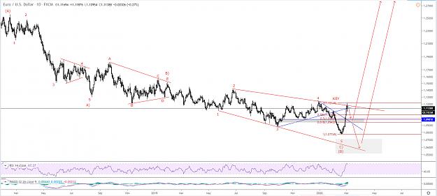 Click to Enlarge

Name: EURUSD Daily.jpg
Size: 228 KB