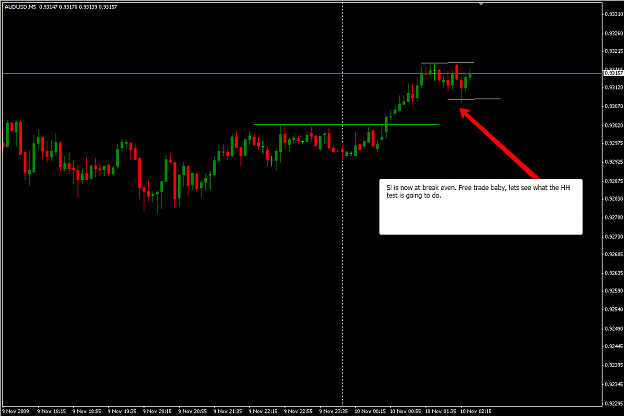 Click to Enlarge

Name: audusd.png
Size: 40 KB