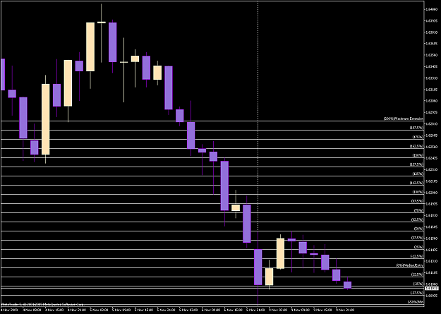 Click to Enlarge

Name: EURAUDH3.png
Size: 49 KB
