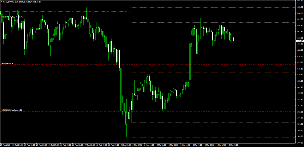 Click to Enlarge

Name: XAUUSDH1.png
Size: 55 KB