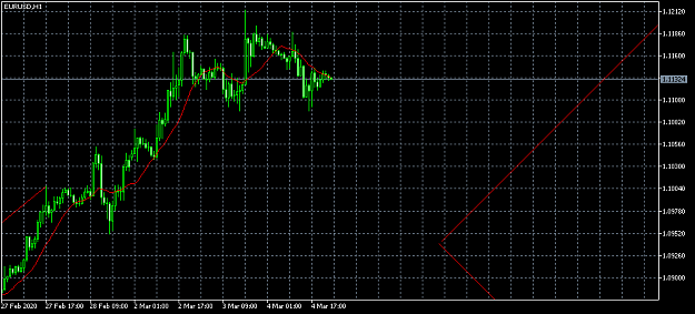 Click to Enlarge

Name: EURUSDH11.png
Size: 27 KB