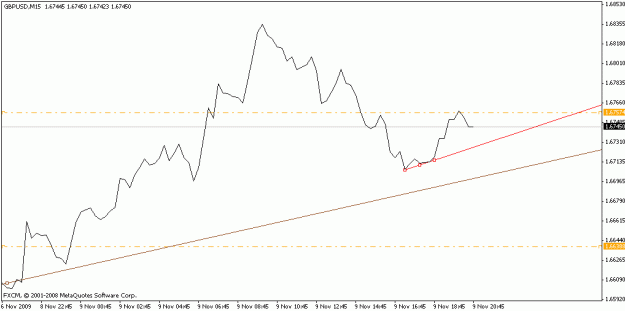 Click to Enlarge

Name: gbpusd_m15_110709.gif
Size: 8 KB