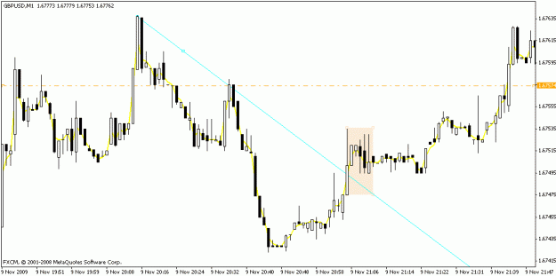 Click to Enlarge

Name: gbpusd_entry_example.gif
Size: 14 KB