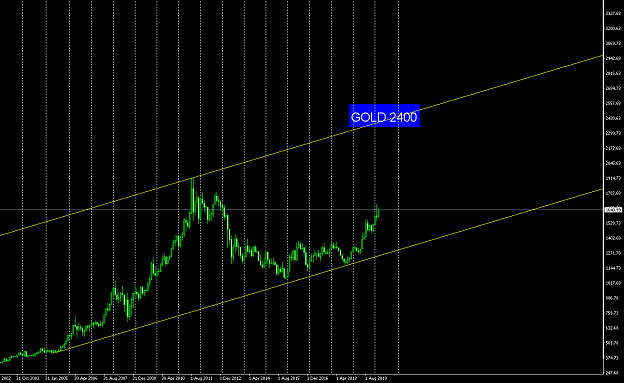 Click to Enlarge

Name: GOLD2400.png
Size: 39 KB