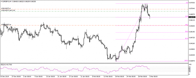 Click to Enlarge

Name: EURGBP-5H4  352020.png
Size: 44 KB