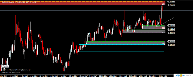 Click to Enlarge

Name: EURAUD WEEKLY 5TH.png
Size: 27 KB