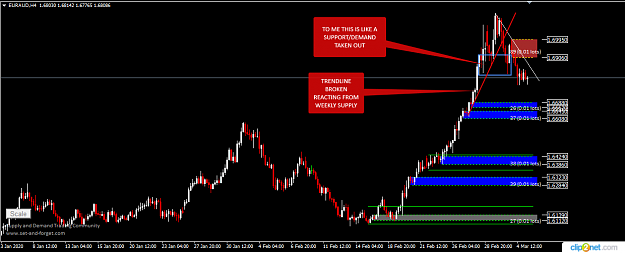 Click to Enlarge

Name: EURAUD H4 5TH.png
Size: 40 KB