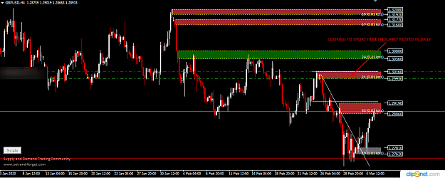 Click to Enlarge

Name: GBPUSD H4 5TH.png
Size: 46 KB