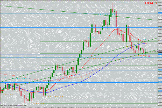 Click to Enlarge

Name: eurgbp.gif
Size: 39 KB